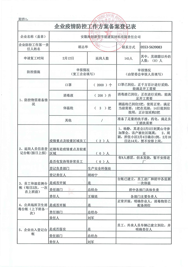 1582612863988611.jpg 安徽海創復工證明_頁面_1.jpg